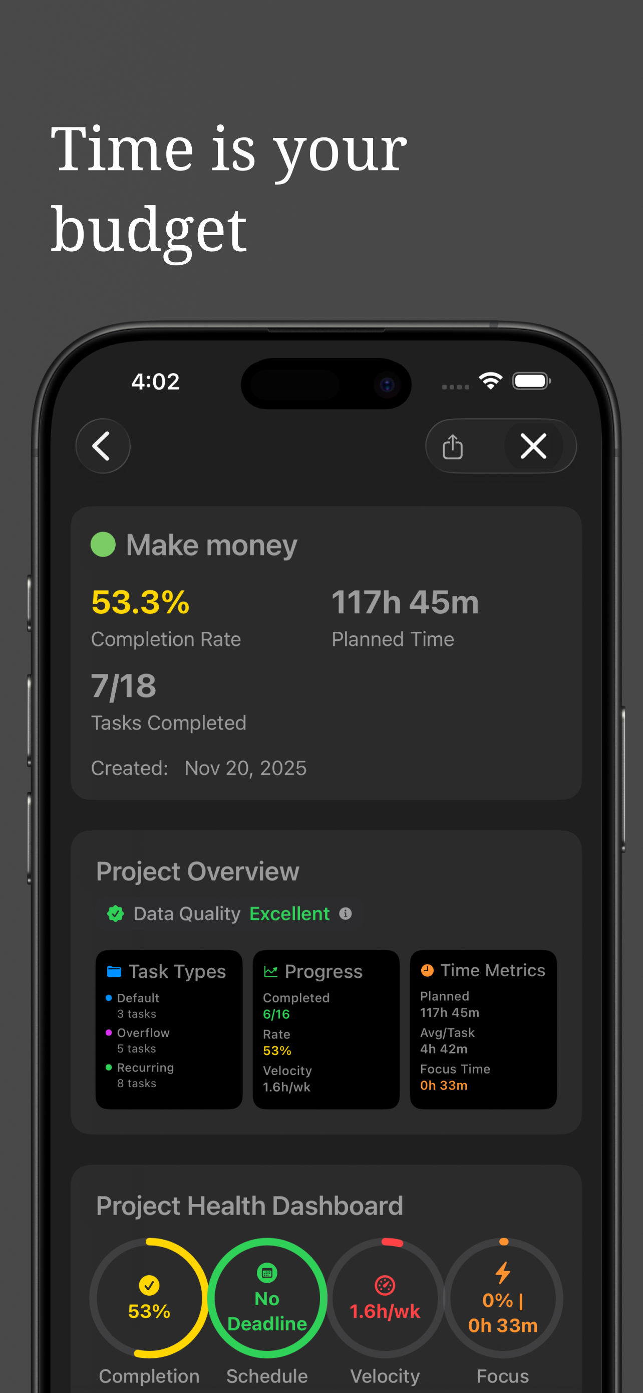 Project health and time metrics on iPhone
